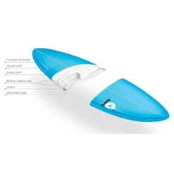 Surfboard TORQ Epoxy TET 7.2 Fish Pinlines -Torq Surfboard Shop 20145 2wJuBJl6JZnofJ 1280x1280