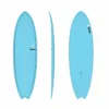 Surfboard TORQ Epoxy TET 6.3 Fish Blue