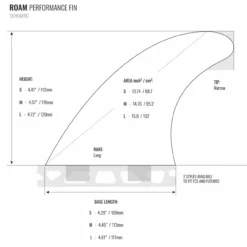ROAM Performer Größe S Thruster Fin Set FCS Finbox 9 ROAM Performer Größe S Thruster Fin Set FCS Finbox -Torq Surfboard Shop 22559 4 1280x1280