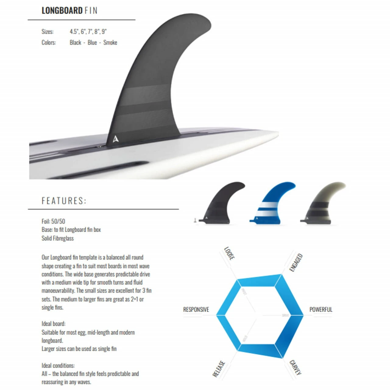 ROAM Single Fin 9" US Box Surfboard 3 ROAM Single Fin 9" US Box Surfboard – Bild 3