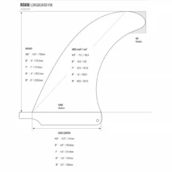 ROAM Single Fin 9" US Box Surfboard 7 ROAM Single Fin 9" US Box Surfboard -Torq Surfboard Shop 22596 3 1280x1280