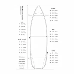 ROAM Daylight Short PLUS Surfboard Boardbag -Torq Surfboard Shop 22628 3 1280x1280