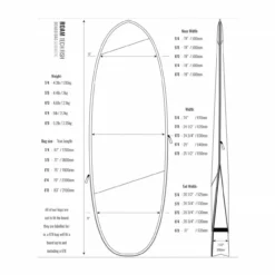 ROAM Tech Fish PLUS Boardbag Surfboard 10 ROAM Tech Fish PLUS Boardbag Surfboard -Torq Surfboard Shop 22648 3 1280x1280