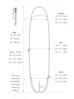ROAM Boardbag Surfboard Daylight Longboard 8.6 11 ROAM Boardbag Surfboard Daylight Longboard 8.6 -Torq Surfboard Shop Unbenannt 1eAJbl676IlPYg 1280x1280